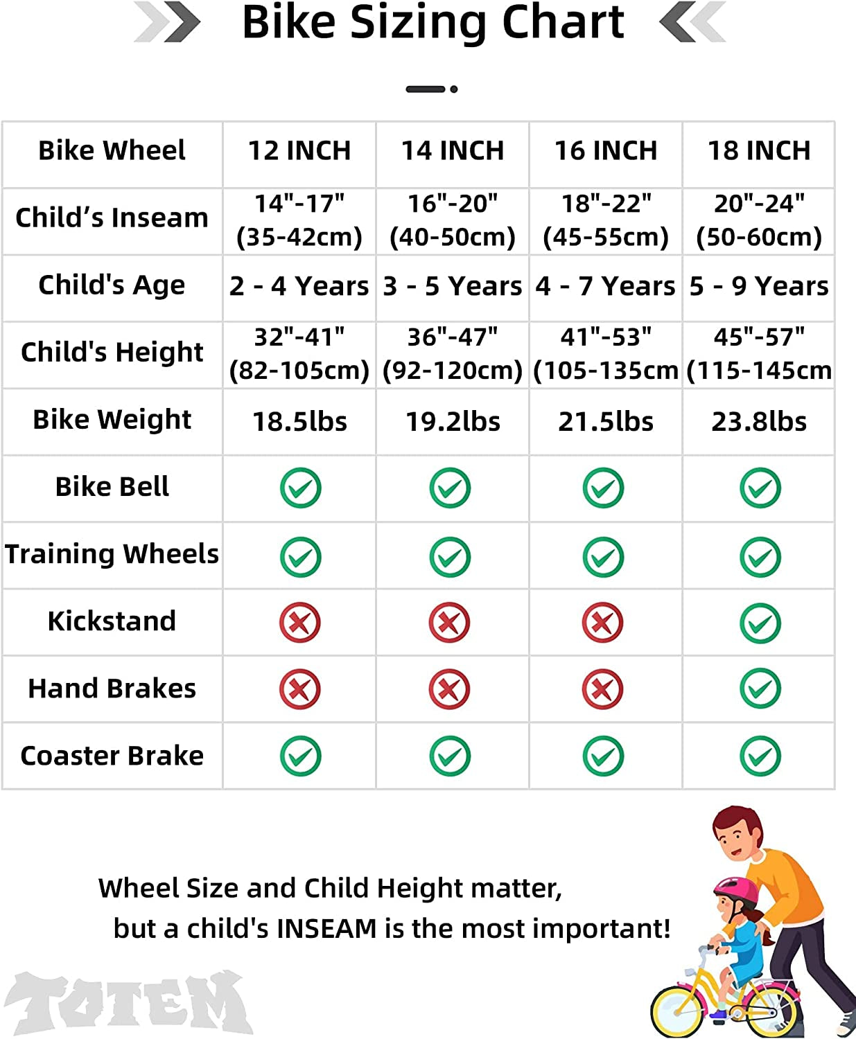 Kids Bike for Ages 2-12 Years Old Boys Girls, 12-20 Inch BMX Style Kid'S Bikes with Training Wheels, Children Bicycle for Kids and Toddler, Multiple Colors