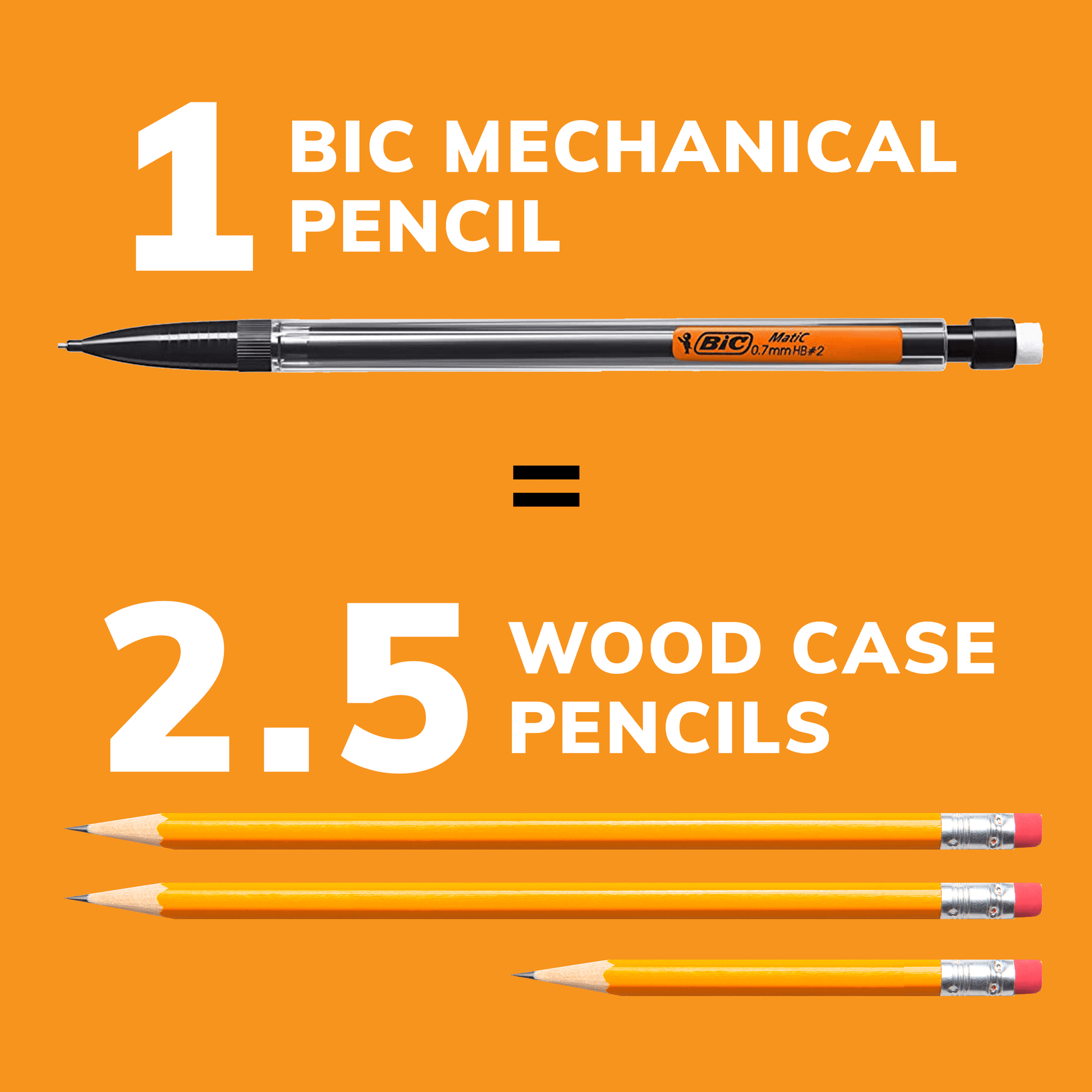 Xtra-Smooth Mechanical Pencils with Erasers, 40-Count Pack, Bulk Mechanical Pencils for School Supplies