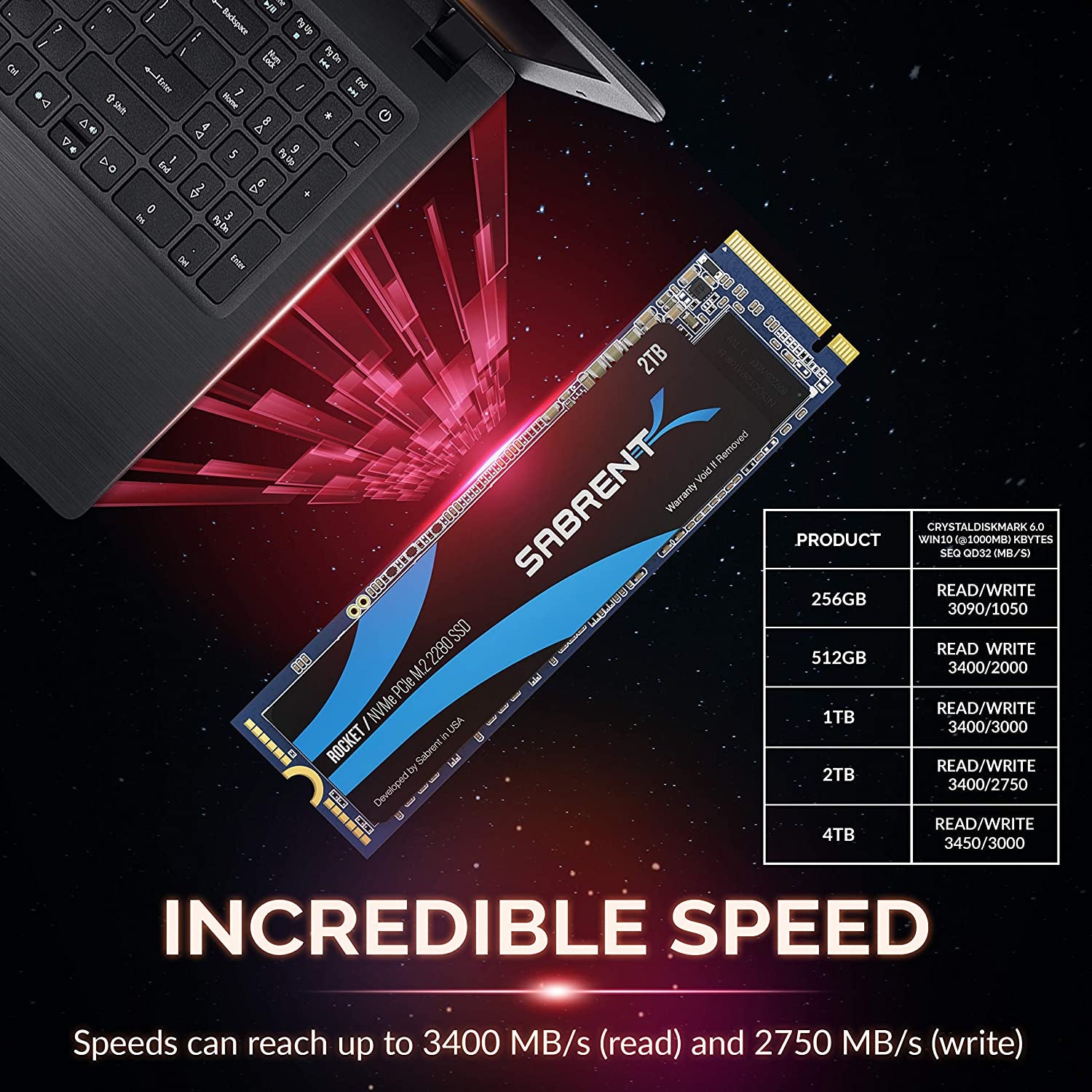 2TB Rocket Nvme Pcie M.2 2280 Internal SSD High Performance Solid State Drive (SB-ROCKET-2TB)