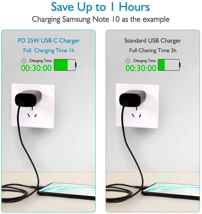 25W Super Fast Charger Type USB-C 10FT Cable for Samsung Galaxy S23 S22 S21 S20